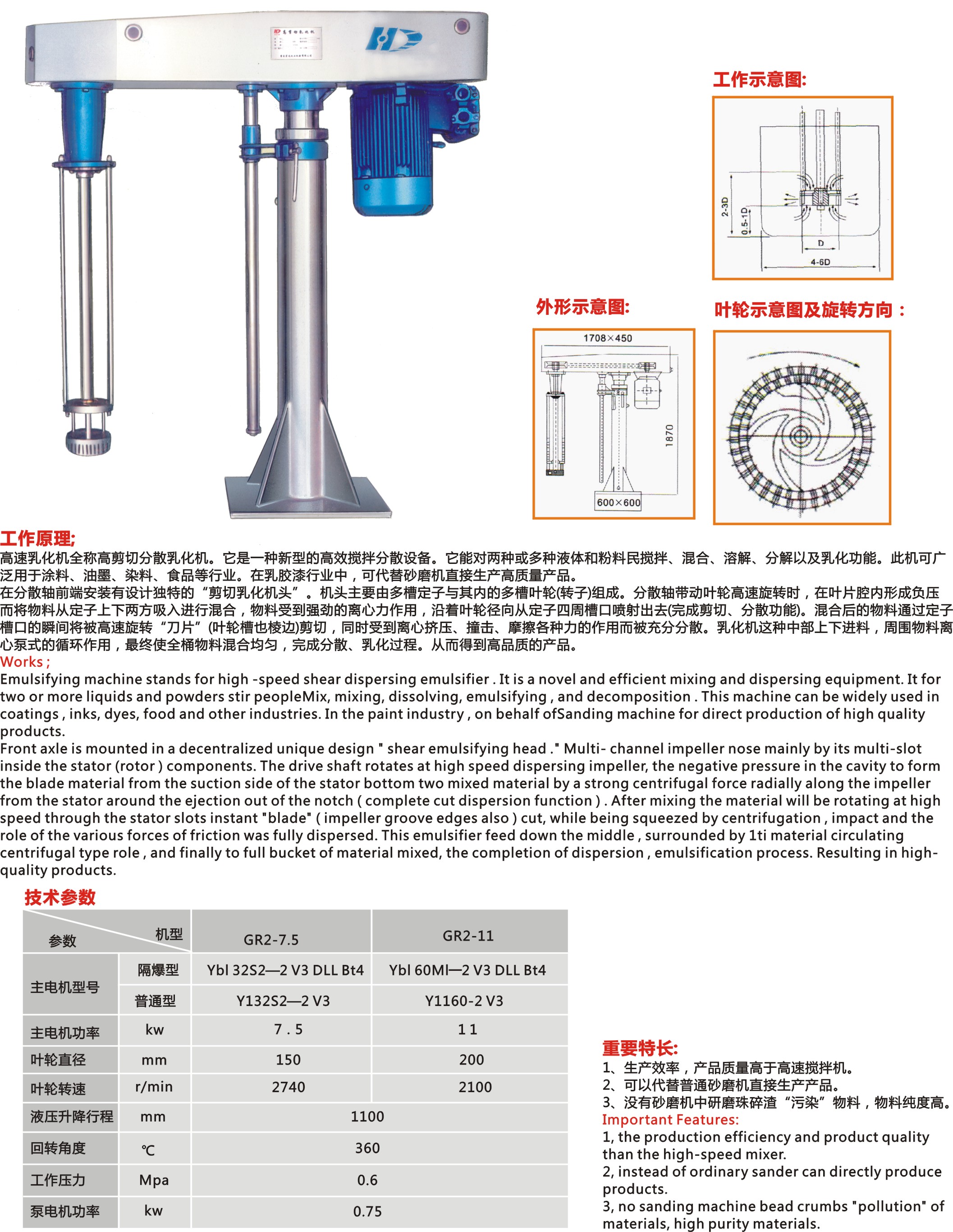 GR系列乳化機(jī).jpg